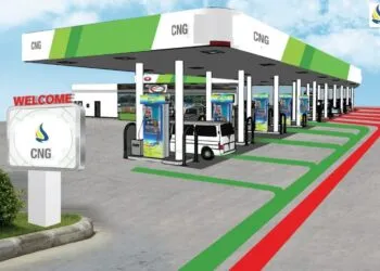 CNG pump in haridwar