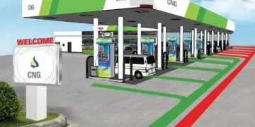 CNG pump in haridwar